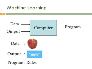 Machine Learning
21
Computer
Data
Output
Program
Data :
Output :
Program : Rules
 
