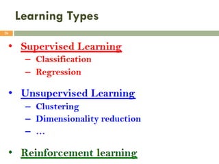 Learning Types
26
 