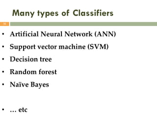 Many types of Classifiers
35
• Artificial Neural Network (ANN)
• Support vector machine (SVM)
• Decision tree
• Random forest
• Naïve Bayes
• … etc
 