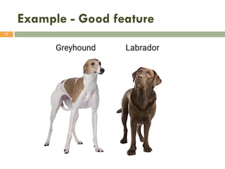 Example - Good feature
37
 