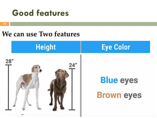 Good features
38
We can use Two features
 