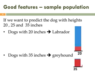 Good features – sample population
41
If we want to predict the dog with heights
20 , 25 and 35 inches
• Dogs with 20 inches è Labrador
• Dogs with 35 inches è greyhound
 