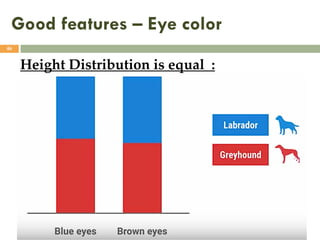 Good features – Eye color
46
Height Distribution is equal :
 