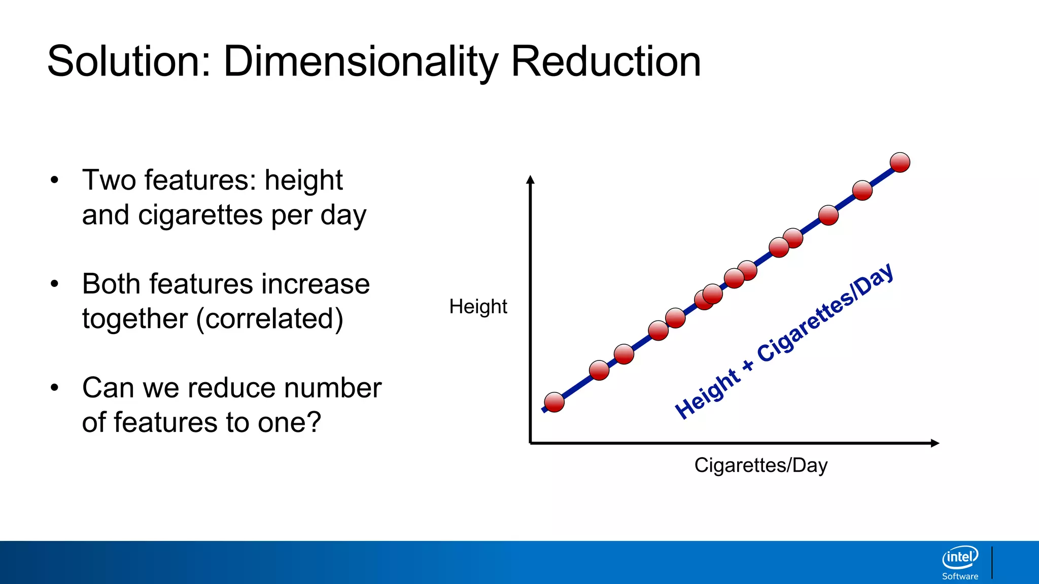 Solution: Dimensionality Reduction
• Two features: height
and cigarettes per day
• Both features increase
together (correlated)
• Can we reduce number
of features to one?
Height
Cigarettes/Day
 