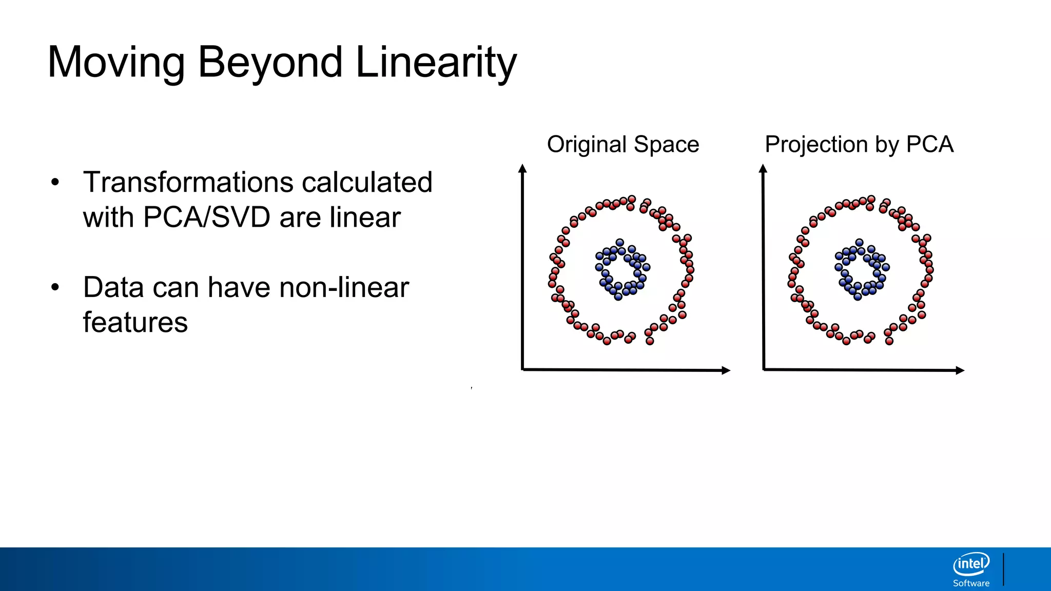 • Transformations calculated
with PCA/SVD are linear
• Data can have non-linear
features
• This can cause dimensionality
reduction to fail
Moving Beyond Linearity
Original Space Projection by PCA
 