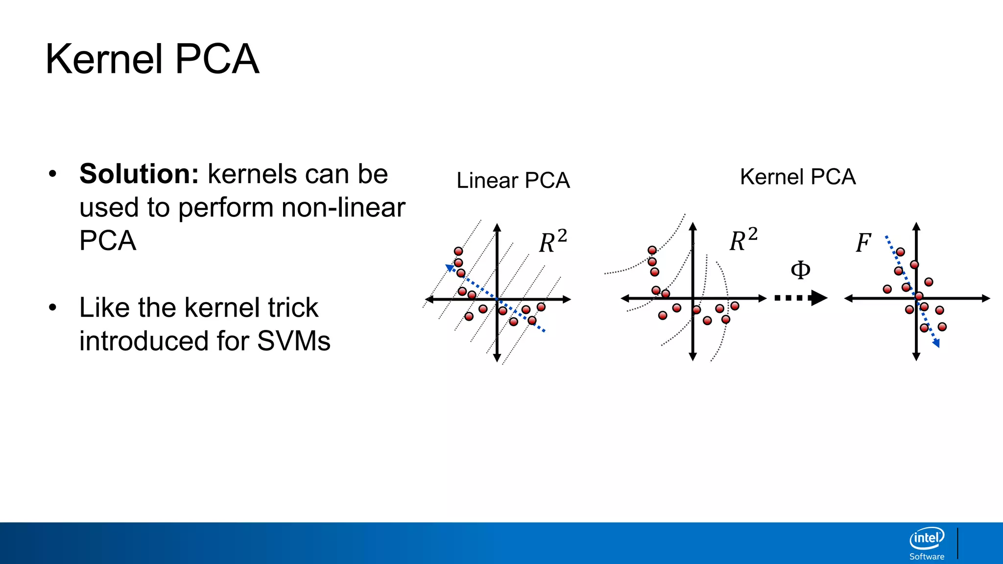Kernel PCA
Linear PCA
𝑅2 𝑅2
Φ
𝐹
Kernel PCA• Solution: kernels can be
used to perform non-linear
PCA
• Like the kernel trick
introduced for SVMs
 