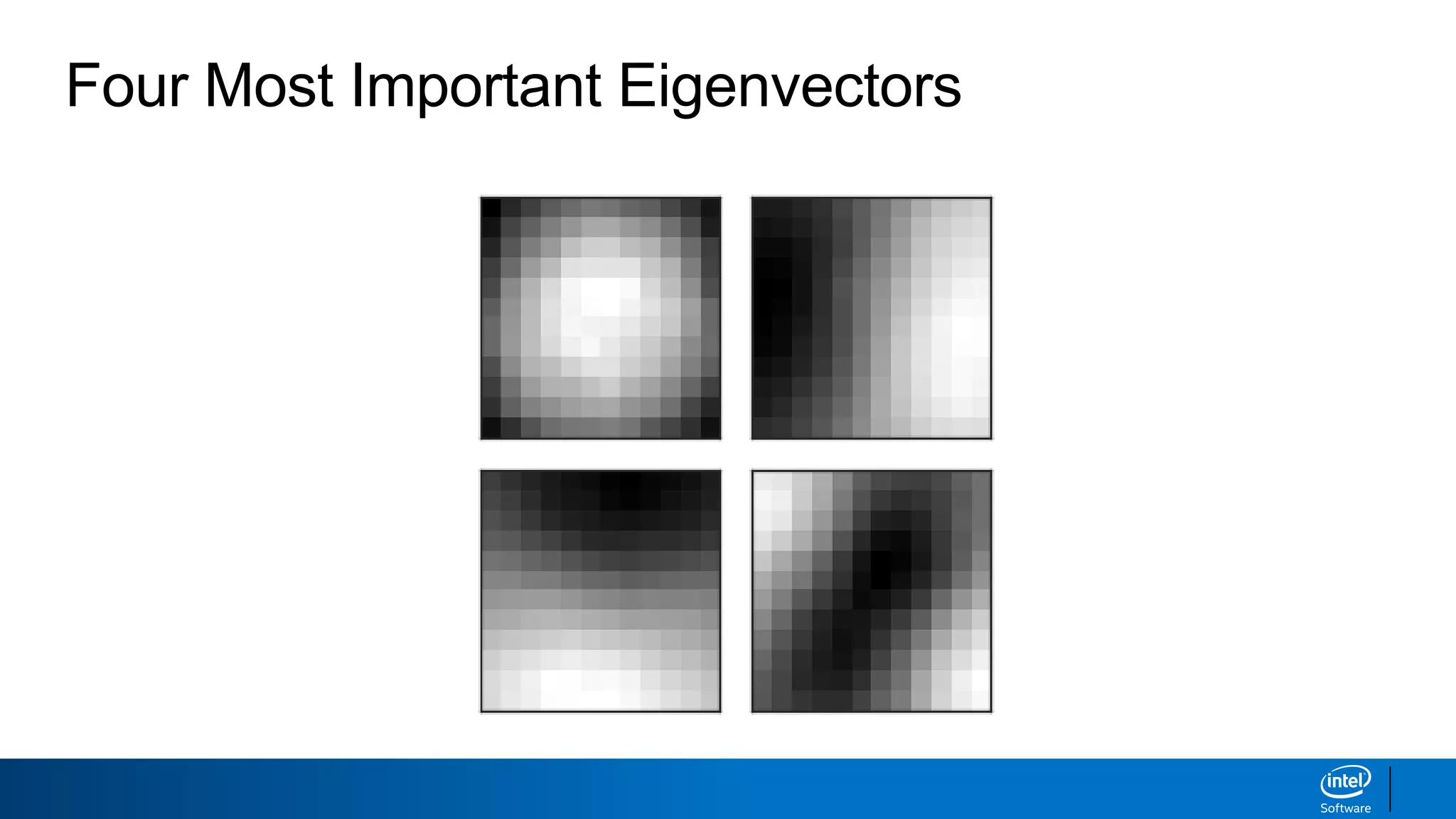 Four Most Important Eigenvectors
 