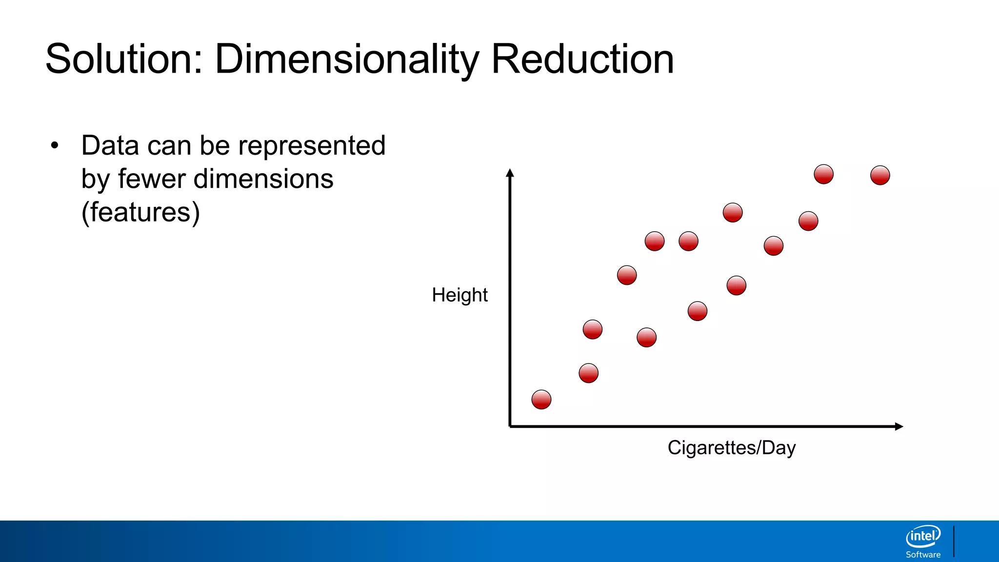 Solution: Dimensionality Reduction
• Data can be represented
by fewer dimensions
(features)
• Reduce dimensionality by
selecting subset (feature
elimination)
• Combine with linear and
non-linear transformations
Height
Cigarettes/Day
 