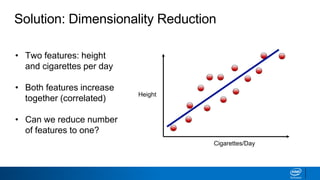 Solution: Dimensionality Reduction
• Two features: height
and cigarettes per day
• Both features increase
together (correlated)
• Can we reduce number
of features to one?
Height
Cigarettes/Day
 
