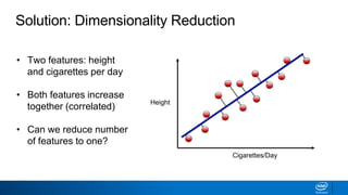 Solution: Dimensionality Reduction
• Two features: height
and cigarettes per day
• Both features increase
together (correlated)
• Can we reduce number
of features to one?
Height
Cigarettes/Day
 