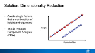 Solution: Dimensionality Reduction
• Create single feature
that is combination of
height and cigarettes
• This is Principal
Component Analysis
(PCA)
Height
Cigarettes/Day
 