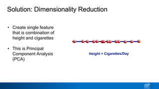Solution: Dimensionality Reduction
• Create single feature
that is combination of
height and cigarettes
• This is Principal
Component Analysis
(PCA)
 