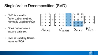 • SVD is a matrix
factorization method
normally used for PCA
• Does not require a
square data set
• SVD is used by Scikit-
learn for PCA
Single Value Decomposition (SVD)
𝐴 𝑚×𝑛 𝑈 𝑚×𝑚 𝑆 𝑚×𝑛 𝑉𝑛×𝑛
𝑇
⋆ ⋆ ⋆
⋆ ⋆ ⋆
⋆ ⋆ ⋆
⋆ ⋆ ⋆
⋆ ⋆ ⋆
=
⋆ ⋆ ⋆ ⋆ ⋆
⋆ ⋆ ⋆ ⋆ ⋆
⋆ ⋆ ⋆ ⋆ ⋆
⋆ ⋆ ⋆ ⋆ ⋆
⋆ ⋆ ⋆ ⋆ ⋆
⋆ 0 0
0 ⋆ 0
0 0 ⋆
0 0 0
0 0 0
⋆ ⋆ ⋆
⋆ ⋆ ⋆
⋆ ⋆ ⋆
 