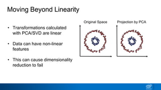 • Transformations calculated
with PCA/SVD are linear
• Data can have non-linear
features
• This can cause dimensionality
reduction to fail
Moving Beyond Linearity
Original Space Projection by PCA
 