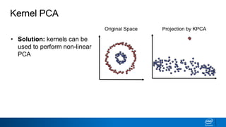 • Solution: kernels can be
used to perform non-linear
PCA
• Like the kernel trick
introduced for SVMs
Kernel PCA
Original Space Projection by KPCA
 