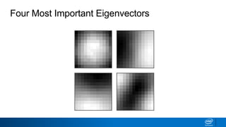 Four Most Important Eigenvectors
 