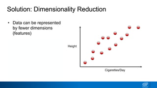 Solution: Dimensionality Reduction
• Data can be represented
by fewer dimensions
(features)
• Reduce dimensionality by
selecting subset (feature
elimination)
• Combine with linear and
non-linear transformations
Height
Cigarettes/Day
 
