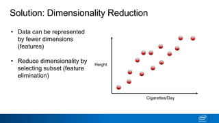 Solution: Dimensionality Reduction
• Data can be represented
by fewer dimensions
(features)
• Reduce dimensionality by
selecting subset (feature
elimination)
• Combine with linear and
non-linear transformations
Height
Cigarettes/Day
 