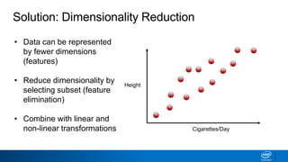 Solution: Dimensionality Reduction
• Data can be represented
by fewer dimensions
(features)
• Reduce dimensionality by
selecting subset (feature
elimination)
• Combine with linear and
non-linear transformations
Height
Cigarettes/Day
 