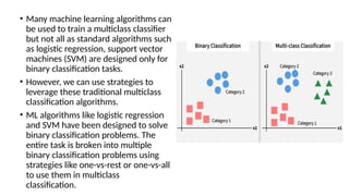 Comprehensive Guide to Multiclass Classification in Machine Learning | PPTX
