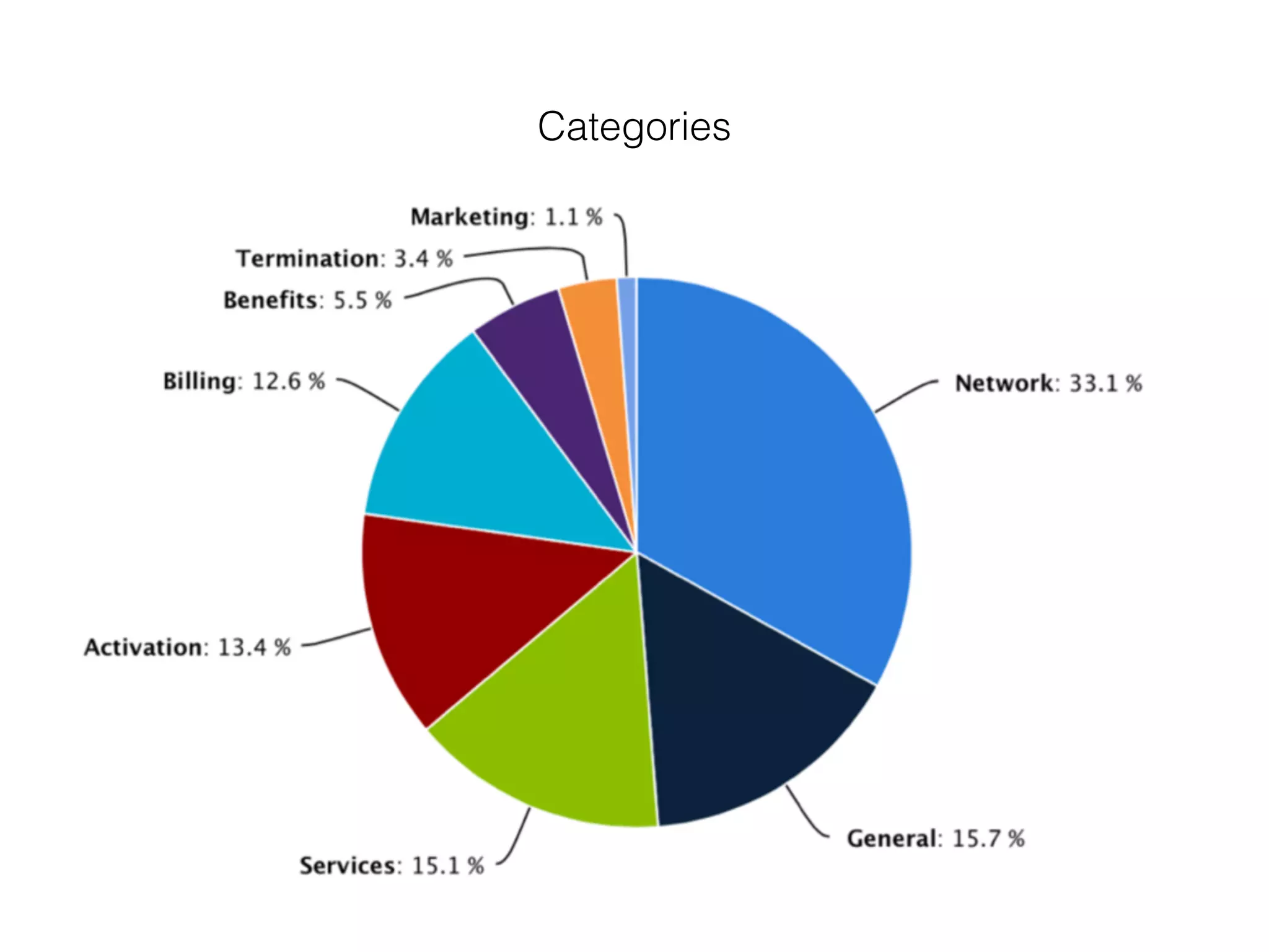 Nys Inmate Lookup: Making Sense Of The Data - q97q6zb