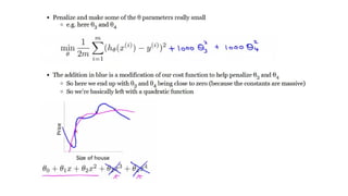 Understanding Regularization in Machine Learning to Prevent Overfitting ...