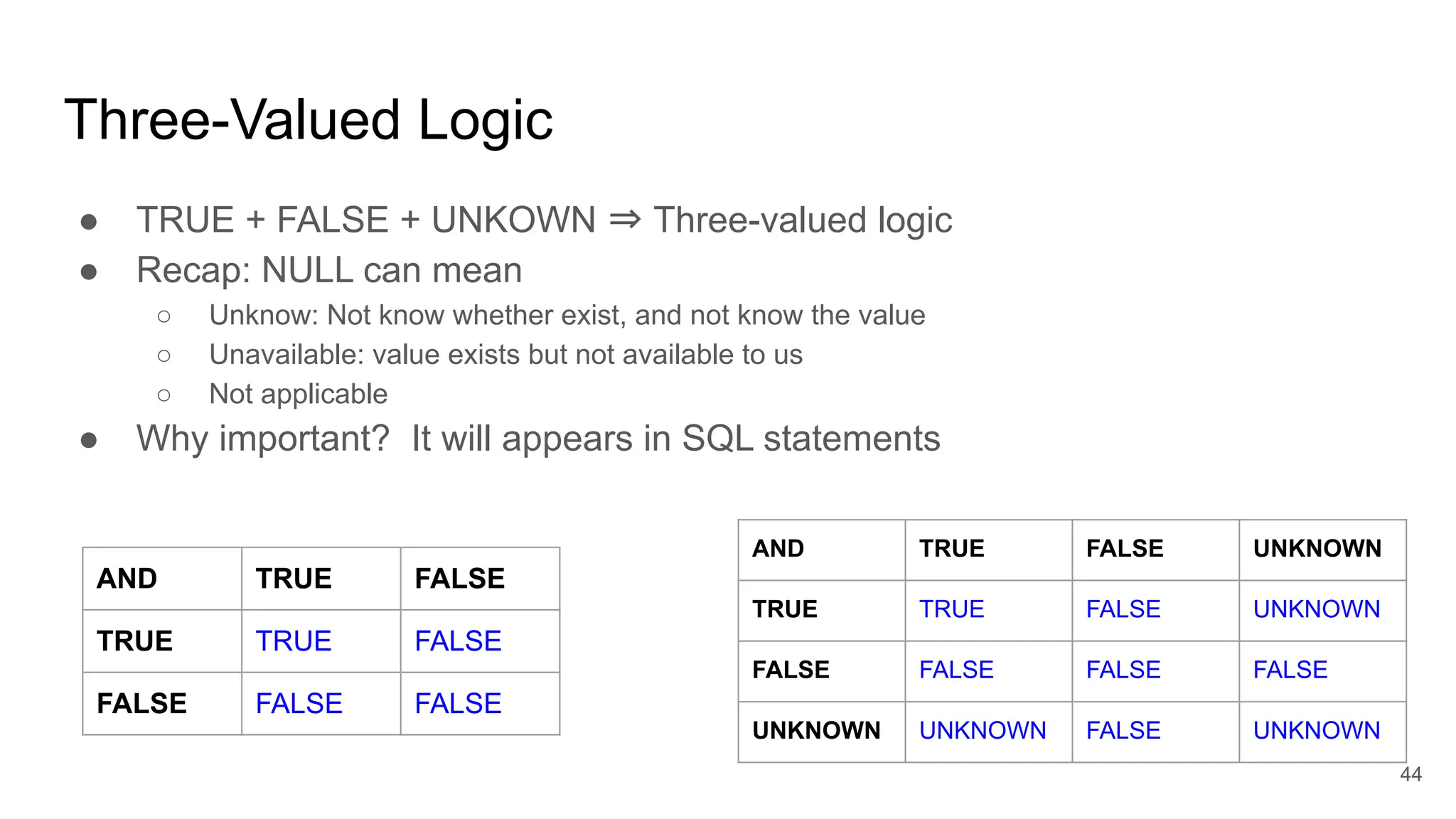 Three-Valued Logic
● TRUE + FALSE + UNKOWN ⇒ Three-valued logic
● Recap: NULL can mean
○ Unknow: Not know whether exist, and not know the value
○ Unavailable: value exists but not available to us
○ Not applicable
● Why important? It will appears in SQL statements
AND TRUE FALSE
TRUE TRUE FALSE
FALSE FALSE FALSE
AND TRUE FALSE UNKNOWN
TRUE TRUE FALSE UNKNOWN
FALSE FALSE FALSE FALSE
UNKNOWN UNKNOWN FALSE UNKNOWN
44
 