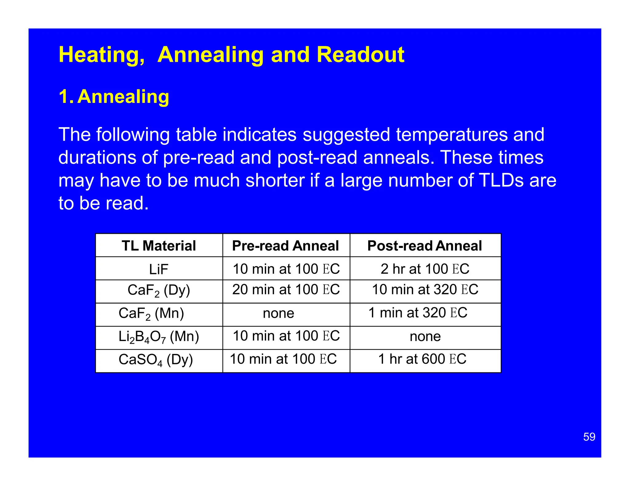 Heating, Annealing and Readout
1. Annealing
The following table indicates suggested temperatures and
durations of pre-read and post-read anneals. These times
may have to be much shorter if a large number of TLDs are
to be read.
TL Material Pre-read Anneal Post-read Anneal
LiF 10 min at 100 EC 2 hr at 100 EC
CaF2 (Dy) 20 min at 100 EC 10 min at 320 EC
CaF2 (Mn) none 1 min at 320 EC
Li2B4O7 (Mn) 10 min at 100 EC none
CaSO4 (Dy) 10 min at 100 EC 1 hr at 600 EC
59
 