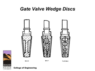 Wedge Disc ML11346A637specification and components .pdf