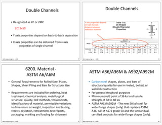 ML12146A126.pdf