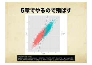 5章でやるので飛ばす
c	
  <-‐‑‒	
  coef(logit.mode)	
  
ggplot(height.weights,	
  aes(x	
  =	
  Weight,	
  y=Height,	
  color=Gender))	
  +	
  geom_̲point()	
  
+	
  stat_̲abline(intercept	
  =	
  -‐‑‒c[1]/c[2],	
  slope=-‐‑‒c[3]/c[2],	
  geom='abline',	
  color='black')	
  
 