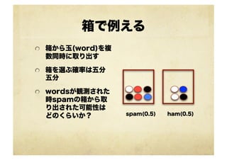 箱で例える
!   箱から玉(word)を複
数同時に取り出す
!   箱を選ぶ確率は五分
五分
!   wordsが観測された
時spamの箱から取
り出された可能性は
どのくらいか？ spam(0.5) ham(0.5)
 