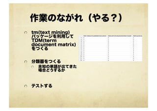 作業のながれ（やる？）
!   tm(text mining)
パッケージを利用して
TDM(term
document matrix)
をつくる
!   分類器をつくる
!   未知の単語が出てきた
場合どうするか
!   テストする
 