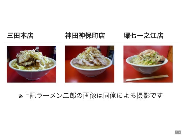 ディープラーニングでラーメン二郎 全店舗 を識別してみた