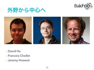 - David Ha
- Francois Chollet
- Jeremy Howard
 