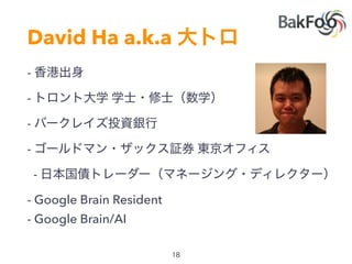 David Ha a.k.a
-
-
-
-
-
- Google Brain Resident
- Google Brain/AI
 