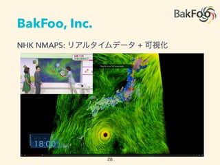 BakFoo, Inc.
NHK NMAPS: +
 