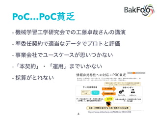 PoC…PoC
-
-
-
-
-
https://www.slideshare.net/MLSE/ss-98345458
 