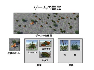 ゲームの全体図
収穫ロボット ピーマン
カボチャ
レタス
花 草
野菜 雑草
ゲームの設定
 