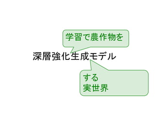 深層強化生成モデル
学習で農作物を
する
実世界
 