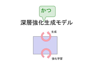 深層強化生成モデル
かつ
生成
強化学習
 