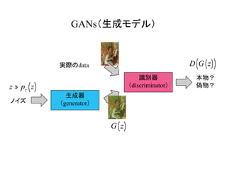 GANs（生成モデル）
生成器
（generator）
実際のdata
識別器
（discriminator）
本物？
偽物？
ノイズ
z » pz z( )
D G z( )( )
G z( )
 