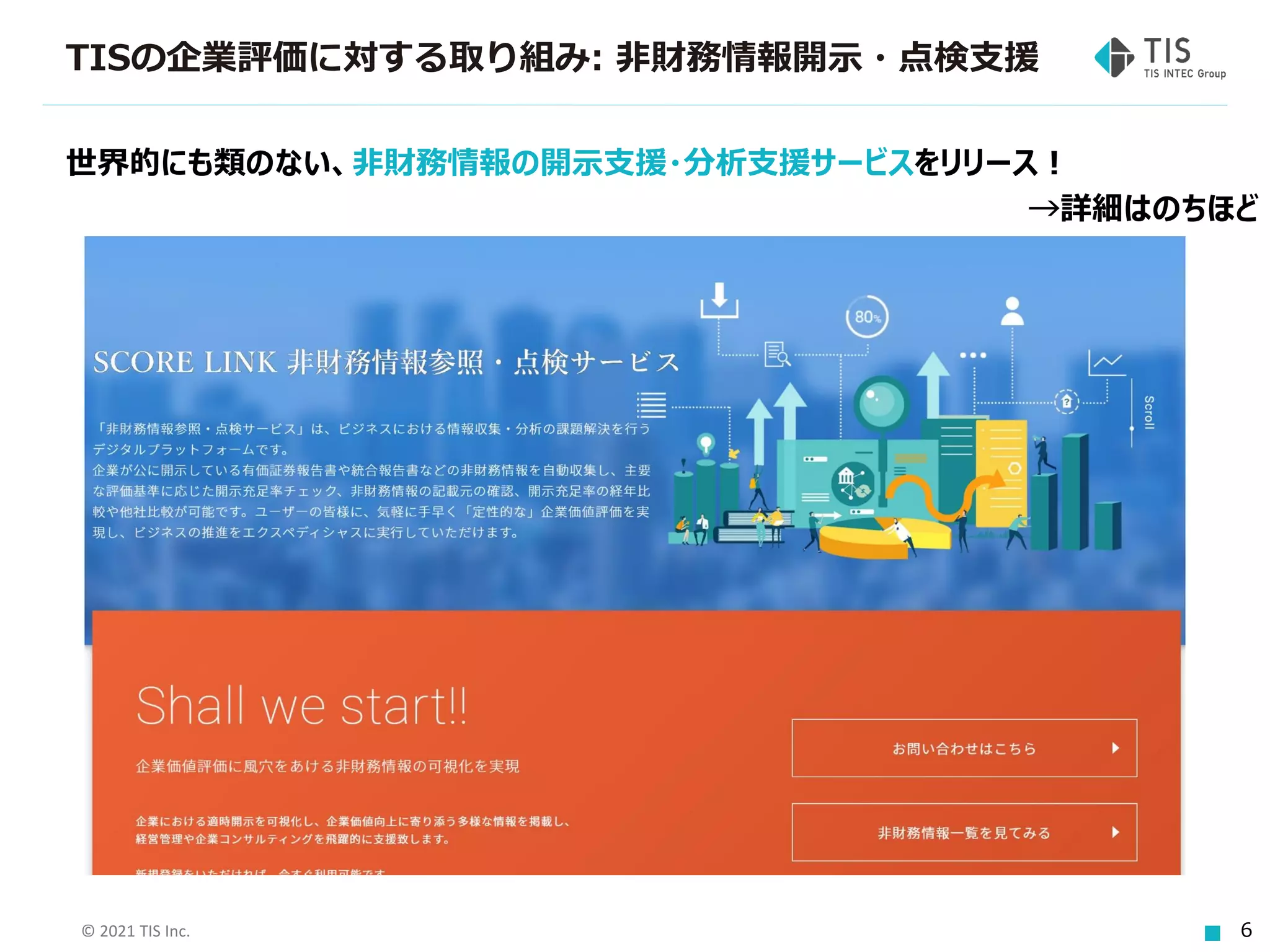 © 2021 TIS Inc. 6
TISの企業評価に対する取り組み: 非財務情報開示・点検支援
世界的にも類のない、非財務情報の開示支援・分析支援サービスをリリース！
→詳細はのちほど
 