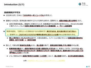 © 2021 TIS Inc. 12
Introduction (5/7)
技術革新が不可欠
出典: 2050年カーボンニュートラルに伴うグリーン成長戦略
 