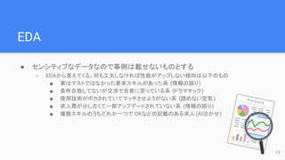 EDA
● センシティブなデータなので事例は載せないものとする
○ EDAから見えてくる、何も工夫しなければ性能がアップしない傾向は以下のもの
■ 実はマストではなかった要求スキルがあった系 (情報の誤り)
■ 条件合致してないが交渉で合意に至っている系 (ドラマチック)
■ 使用技術がボカされていてマッチさせようがない系 (読めない空気)
■ 求人票が少し古くて一部アップデートされていない系 (情報の誤り)
■ 複数スキルのうちどれか一つで OKなどの記載のある求人 (AI泣かせ)
15
 