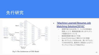 先行研究
● "Machine Learned Resume-Job
Matching Solution(2016)"
○ 深層学習(CNN)を用いて、リッチな特徴量を
用意した上で、職務経歴書と求人のマッチン
グ最適化を行っている
○ 職務経歴書の数は4.7万枚
○ KerasやScikit-learnで書かれており軽量
○ 浅いモデルとしてXGBoostを、深いモデルとし
てCNNの両方を、最終的に多数決によるアン
サンブルにすることで性能が向上
28
 
