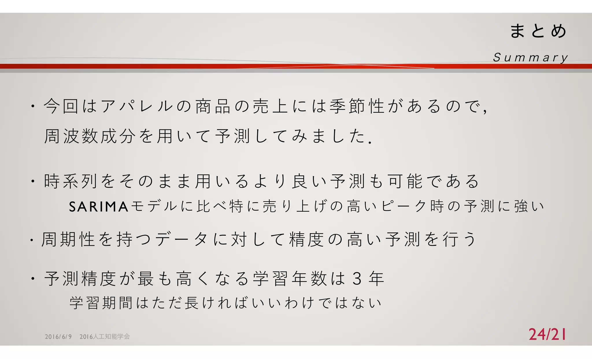 ・今回はアパレルの商品の売上には季節性があるので，
周波数成分を⽤いて予測してみました．
・時系列をそのまま⽤いるより良い予測も可能である
SARIMAモデルに⽐べ特 に売 り上 げの ⾼い ピー ク時 の予 測に 強い
・周期性を持つデータに対して精度の⾼い予測を⾏う
・予測精度が最も⾼くなる学習年数は３年
学習期間はただ⻑ければ いい わけ では ない
2016/ 6/ 9 2016⼈⼯知能学会 24/21
 