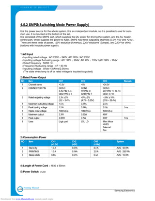 4-18
S U M M A RY OF PRO D U C T
Samsung Electronics
Training Manual
4.5.2 SMPS(Switching Mode Power Supply)
It is the power source for the whole system. It is an independent module, so it is possible to use for com-
mon use. It is mounted at the bottom of the set.
It is consisted of the SMPS part, which supplies the DC power for driving the system, and the AC heater
control part, which supplies the power to fuser. SMPS has three outputting channels (3.3V, +5V and +24V).
There are three kinds of power, 120V exclusive (America), 220V exclusive (Europe), and 220V for china
(nations with instable power supply).
1) AC Input
- Inputting rated voltage : AC 220V ~ 240V AC 120V / AC 220V
- Inputting voltage fluctuating range : AC 198V ~ 264V AC 90V ~ 135V / AC 198V ~ 264V
- Rated frequency : 50/60 Hz
- Frequency fluctuating range : 47 ~ 63 Hz
- Inputting voltage : Under 4.0Arms/2.0Arms
(The state when lamp is off or rated voltage is inputted/outputted)
2) Rated Power Output
3) Consumption Power
4) Length of Power Cord : 1830 ± 50mm
5) Power Switch : Use
NO Item CH1 CH2 CH3 System
(+3.3V) (+5V) (+24V)
1 Stand-By 1.0A 0.07A 0.4A AVG : 55 Wh
2 PRINTING 1.0A 0.14A 2.0A AVG : 250 Wh
3 Sleep-Mode 0.8A 0.01A 0.4A AVG : 10 Wh
NO Item CH1 CH2 CH3 Remark
1 Channel name +3.3V +5V +24.0V
2 CONNECTOR PIN CON 3 CON3 CON 3
3.3V PIN: 3, 4 5V PIN : 8 24V PIN: 11, 12, 13
GND PIN: 5, 6 GND PIN: 7 GND : 9. 10
3 Rated outputting voltage 3.3V ± 5% +5V ± 5% +24V ± 10%
(3.2 ~ 3.4V) (4.75 ~ 5.25V) (21.6 ~ 26.4V)
4 Maximum outputting voltage 1.0A 0.14A 2.0A
5 Peak loading voltage 1.5A 0.14A 2.0A 1ms
6 Ripple noise voltage 100mVp-p 100mVp-p 500mVp-p
7 Maximum output 3.3W 0.35W 48W
8 Peak output 4.95W 0.7W 60W 1ms
9 Uses Logic part LSU LD Main Motor
HVPS
Solenoid
Fan
Downloaded from www.Manualslib.com manuals search engine
 