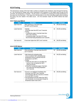 4-21
Samsung Electronics
S U M M A RY OF PRO D U C T
Service Manual
4.6.4 Fusing
The temperature change of the heat roller’s surface is changed to the resistance value through the thermis-
tor. By converting the voltage value, which impressed to the resistance, to the digital value through the AD
converter, the temperature is decided. The AC power is controlled by comparing the target temperature to
the value from the thermistor. If the value from the thermistor is out of the controlling range while controlling
the fusing, the error stated in the table occurs. (For the domestic model, the Q-PID method has been
applied.)
4.6.4.1 Heat Lamp Method
4.6.4.2 Q-PID Method
Error Description DCU LED Displat
Open heat error When warming up, it has been lower 60 All LED are blinking.
than 68°C over 28 seconds
Lower heat error • Standby: 62 All LED are blinking
It has been lower than 80°C over 10 seconds
• Printing:
- 2 consecutive pages: it has been lower than
145°C over 4 seconds.
- 3 consecutive page; it has been 25°C lower
than the fixed fusing temperature over 4 seconds.
Over heat error It have been higher than 220°C over 3 seconds 68 All LED are blinking
Error Description DCU LED Displat
Open heat error When preheating, it has been lower than 68°C 60 All LED are blinking
over 15 seconds.
Lower heat error • After finishing the preheating stage, 62 All LED are blinking
it has not reached 100°C (preheating stop
temperature) during 15 seconds since the
temperature is over 68°C.
• Printing
1) When the main motor is on and after 0.92
second, it has not reached the 160°C
during 20 seconds.
2) From the 2 consecutive pages, it has been
20°C lower than the fusing temperature
over 4 seconds.
Over heat error • the error is not displayed immediately when 68 All LED are blinking
it has been over 220°C over 3 seconds.
The temperature after the 3 seconds is checked.
If it is over 240°C, it is error.
• If the temperature has been higher than 220°C
over 25 seconds, it is an error even through the
temperature doesn’t reach 240°C.
Downloaded from www.Manualslib.com manuals search engine
 