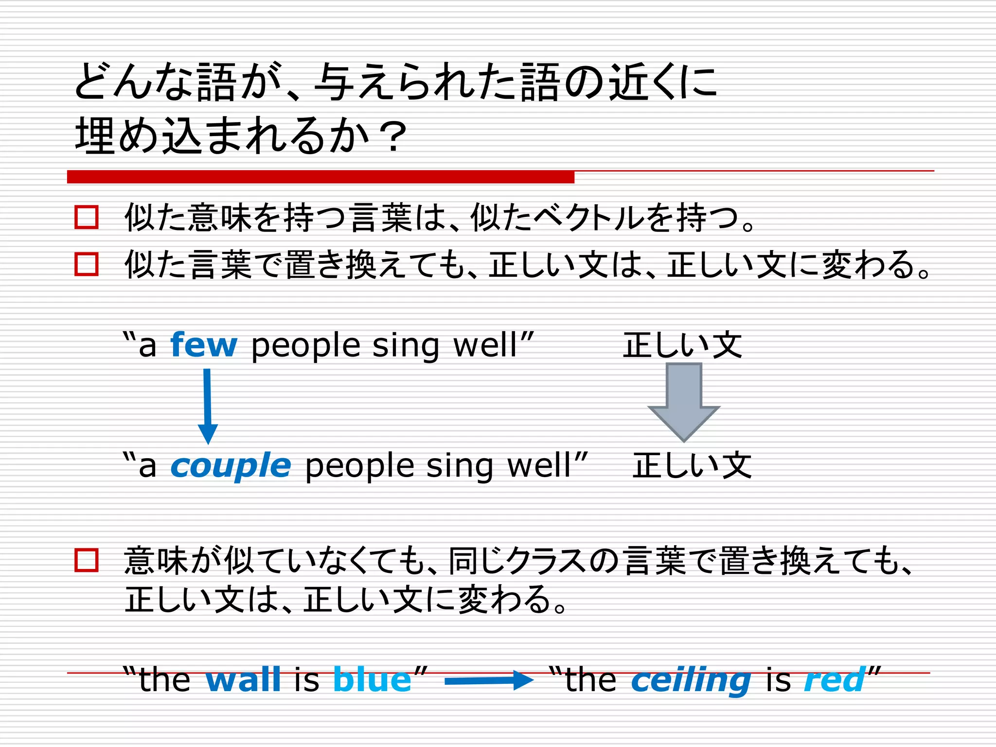 どんな語が、与えられた語の近くに
埋め込まれるか？
o 似た意味を持つ言葉は、似たベクトルを持つ。
o 似た言葉で置き換えても、正しい文は、正しい文に変わる。
“a few people sing well” 正しい文
“a couple people sing well” 正しい文
o 意味が似ていなくても、同じクラスの言葉で置き換えても、
正しい文は、正しい文に変わる。
“the wall is blue” “the ceiling is red”
 